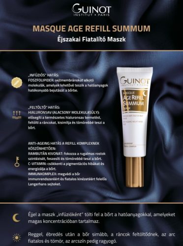 Guinot - Masque Age Refill Summum - Age Refill Summum éjszakai fiatalító, ránctalanító maszk; 50ml